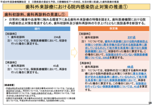 初診料.png