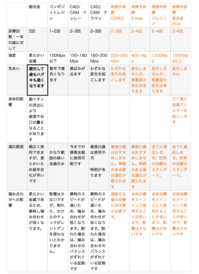 スクリーンショット 2022-03-02 14.46.21.png